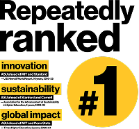 About Page Ranking Image